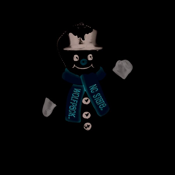 Top Hat Snowman Ornament
